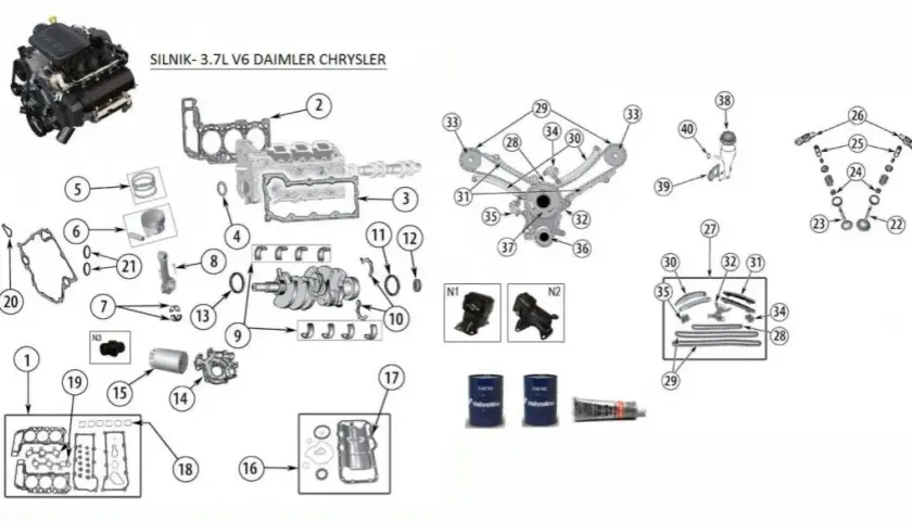 Jak wybrać silnik do Jeep Cherokee, aby uniknąć rozczarowania?
