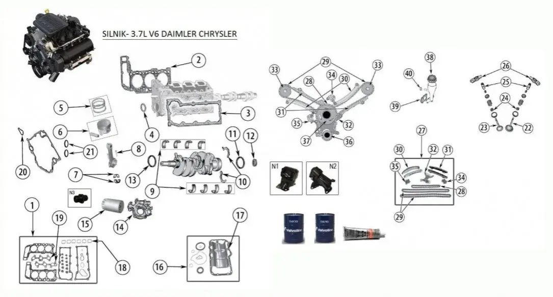 Jak wybrać silnik do Jeep Cherokee, aby uniknąć rozczarowania?
